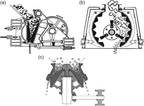 3-s2.0-B9780081009857000042-f04-04-9780081009857