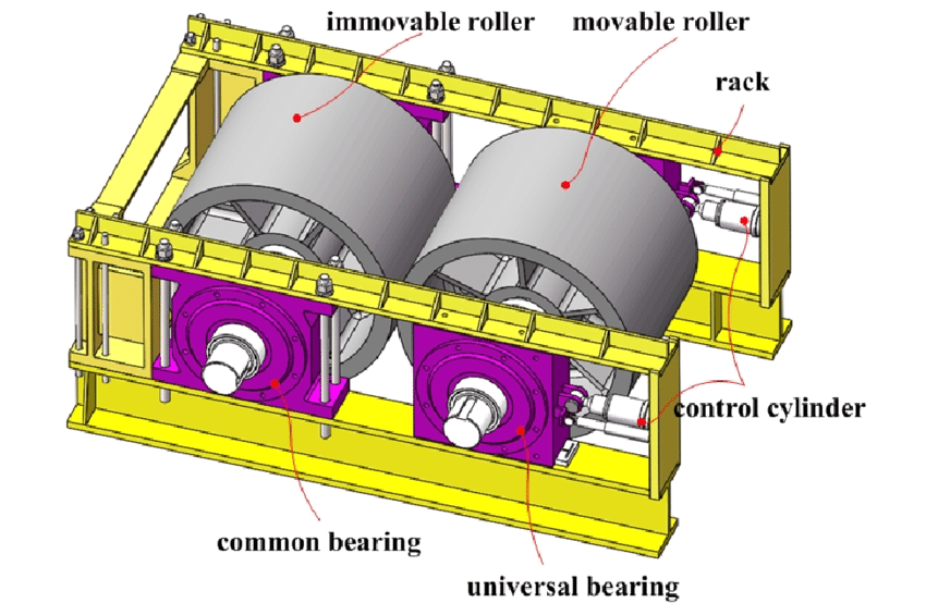 Mechanical-structure-of-roller-crusher